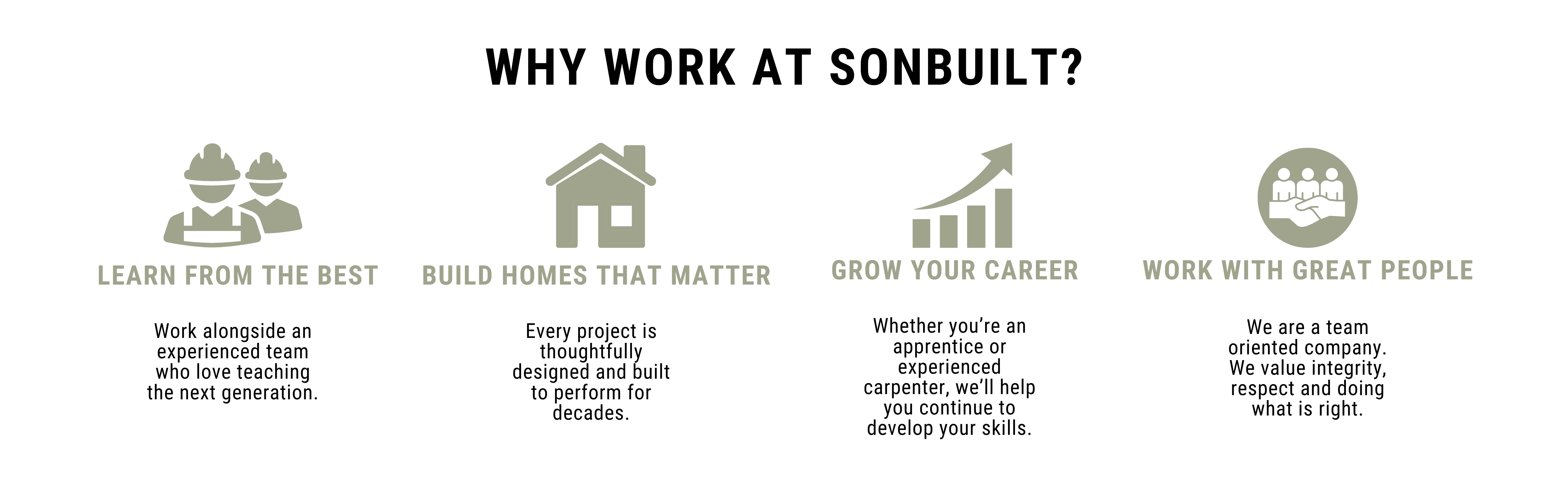 Why work at Sonbuilt? Learn from the best; build homes that matter; grow your career; work with great people.